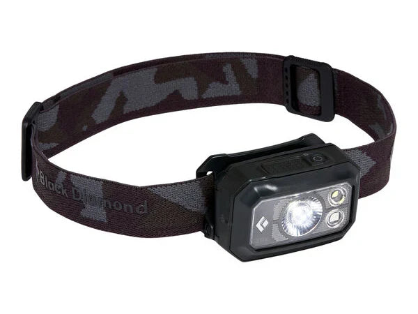 Waterproof Headlamps & Head Torches